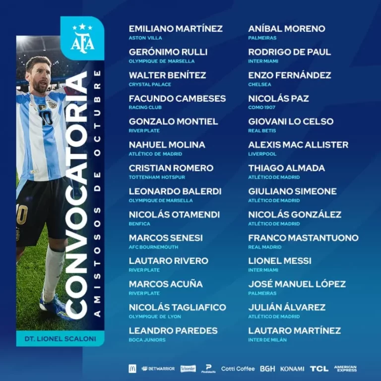 Los convocados de la Selección Argentina, con nombres inéditos, dos retornos y una confirmación