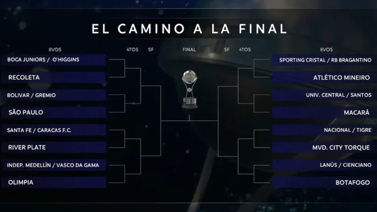 Sorteo de la Copa Sudamericana: cuándo podrían cruzarse Boca y River